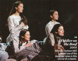 Fiddler on the Roof